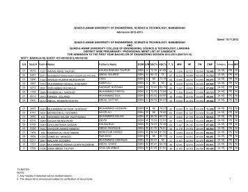 g merit list final printing - Quaid-e-Awam University of Engineering ...