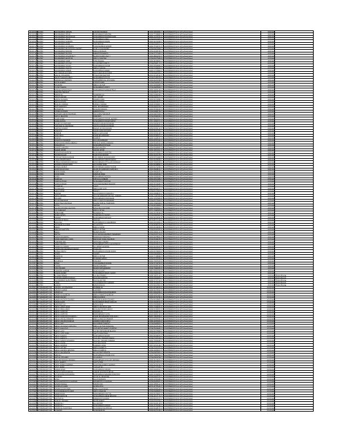 Download List in PDF Format - BBSYDP