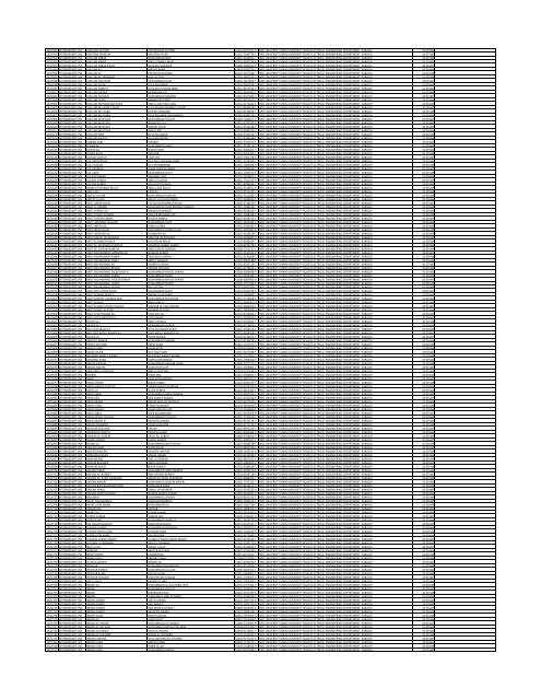 Download List in PDF Format - BBSYDP