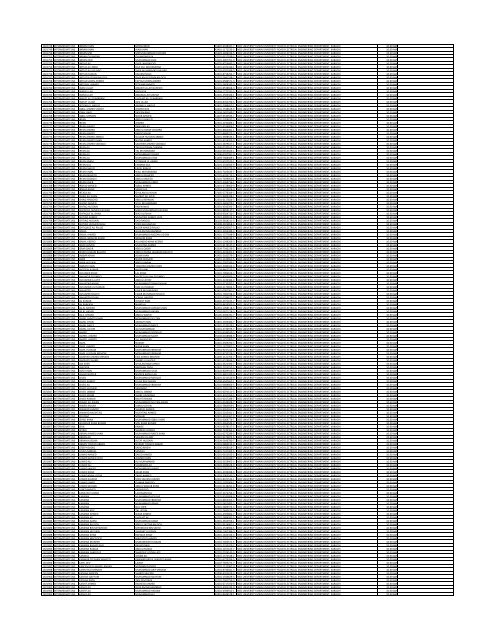 Download List in PDF Format - BBSYDP