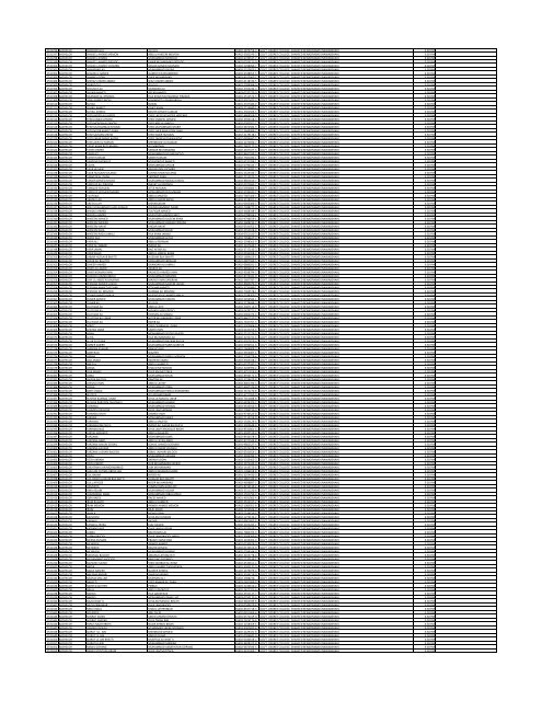 Download List in PDF Format - BBSYDP