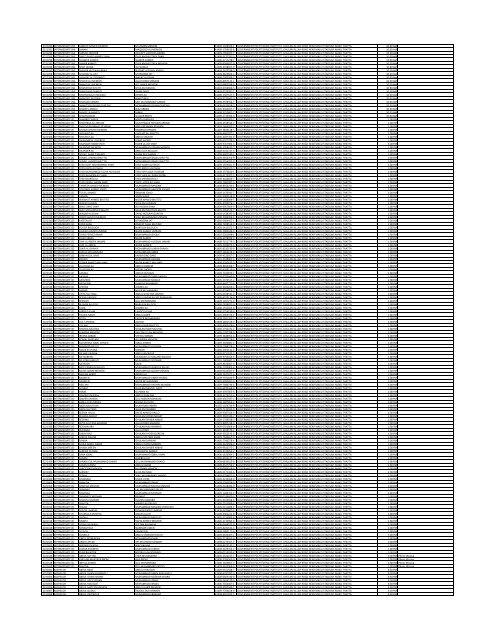 Download List in PDF Format - BBSYDP