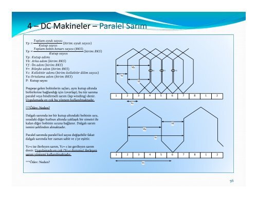 2_Dc Makinelerin Manyetik Temelleri