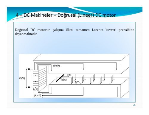 2_Dc Makinelerin Manyetik Temelleri