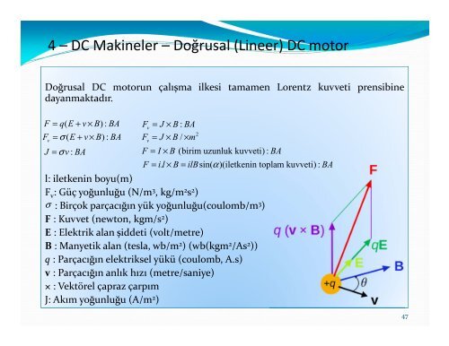 2_Dc Makinelerin Manyetik Temelleri