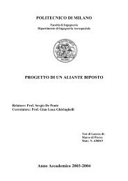 POLITECNICO DI MILANO PROGETTO DI UN ALIANTE BIPOSTO ...