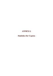 ANNEX G Statistics for Cyprus