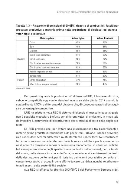 Le politiche per la promozione dell'energia ... - DSpace - Inea