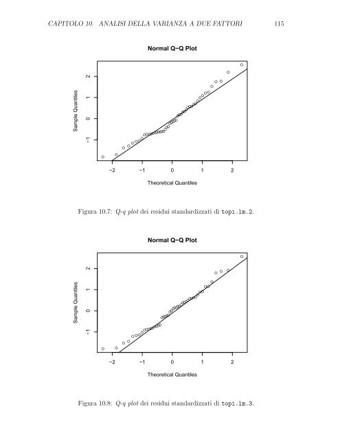 Dispensa di modelli lineari in R - Dipartimento di Statistica