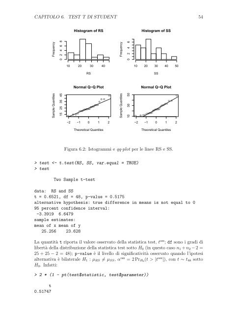 Dispensa di modelli lineari in R - Dipartimento di Statistica