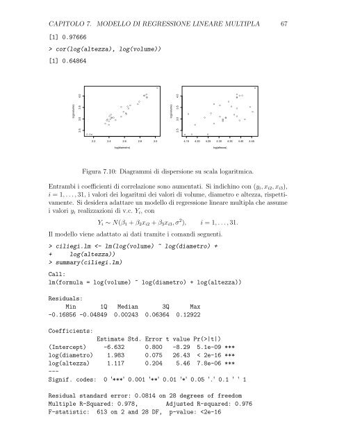 Dispensa di modelli lineari in R - Dipartimento di Statistica