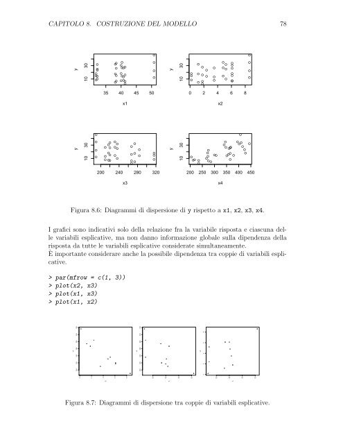 Dispensa di modelli lineari in R - Dipartimento di Statistica