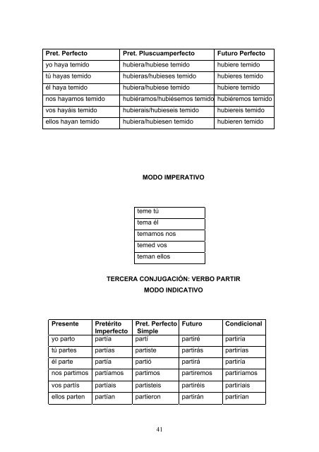 apunte lengua castellana.pdf - Inicio