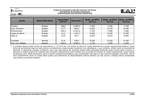 EIA Consolidado Item 5.3.4 Aspectos Socioeconomicos AII.pdf