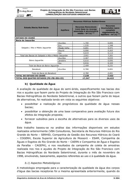 EIA Consolidado Item 5.3.4 Aspectos Socioeconomicos AII.pdf