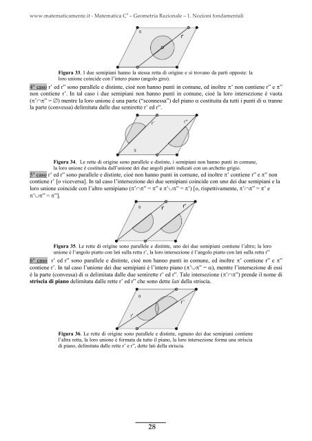 Matematica C3 – Geometria Razionale - Fauser