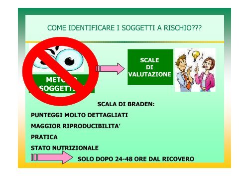 l'infermiere nella prevenzione e nel trattamento delle lesioni da ...