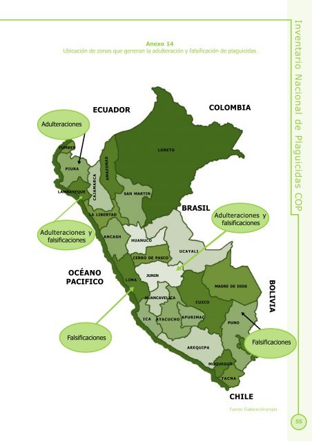 Inventario Nacional de Plaguicidas - Ministerio del Ambiente