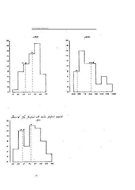 1977 parte I (file pdf - Kb. 842) - Biblioteca Provinciale di Foggia La ...