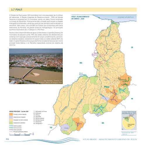 ATLAS Brasil - Abastecimento Urbano de Água - Ana