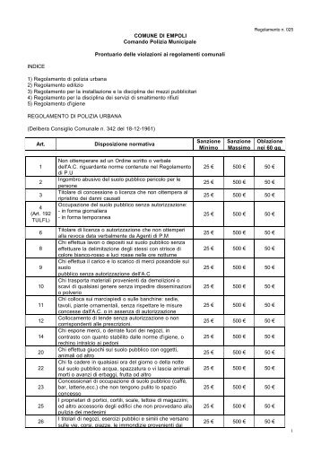 COMUNE DI EMPOLI Comando Polizia Municipale Prontuario delle ...