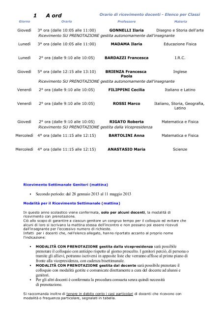 Ricevimento genitori 2012 2013 - Elenco per Classi - Liceo ...