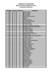 COMUNE DI POGGIBONSI Bando Contributo affitti anno 2012 ...