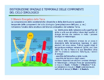 Microsoft PowerPoint - Lezione 2 - Dipartimento di Gestione dei ...