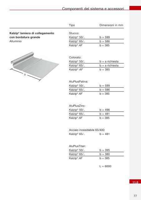 Kalzip® manuale di montaggio