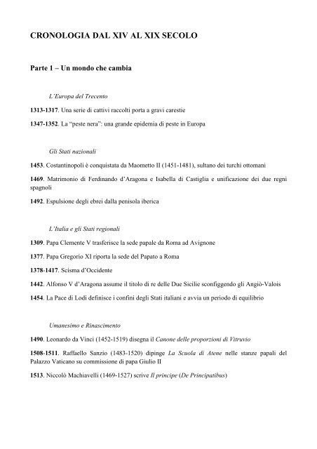 Cronologia dal XIV al XIX secolo - Blog del prof. Andrea Venturini