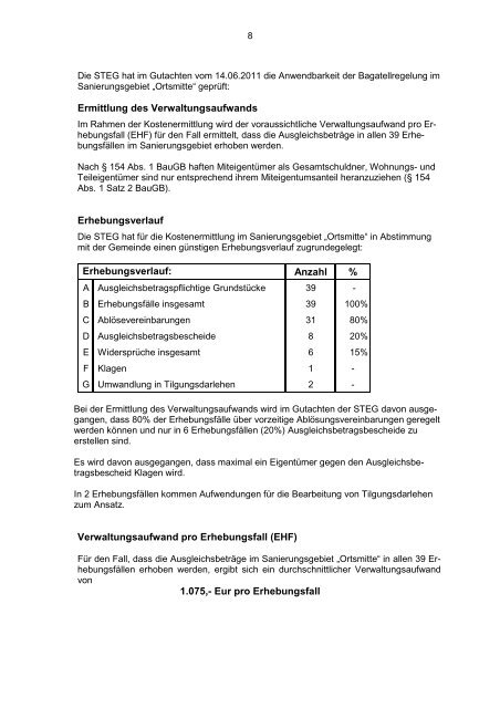 Abschluss Sanierung - Entwurf Sitzungsvorlage STEG - Wurmberg