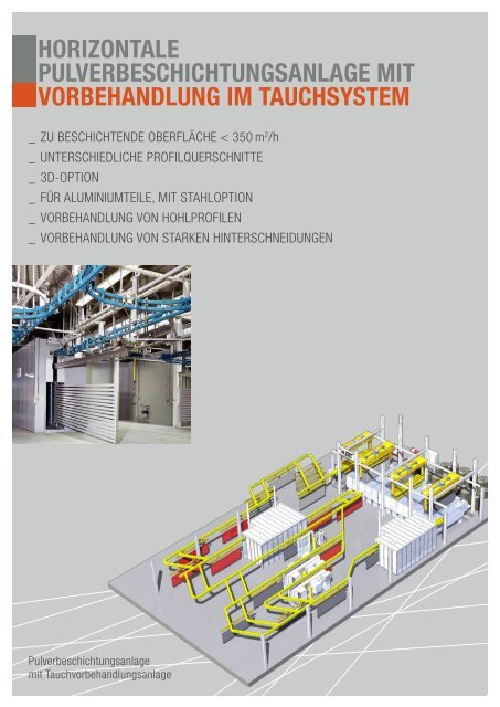 HORIZONTAL ODER VERTIKAL? - Wurster Oberflächentechnik GmbH