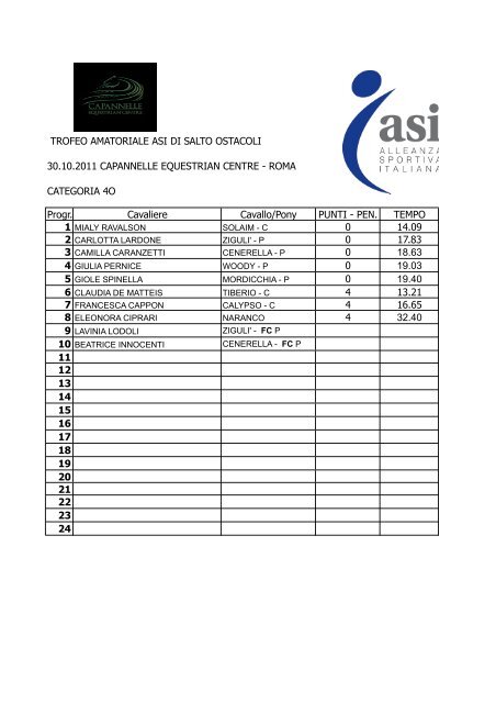 classifiche giornata - Asi-Sportequestri.Org