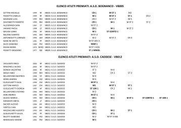 ELENCO ATLETI PREMIATI: A.S.D. BOGNANCO ... - Fidal Piemonte