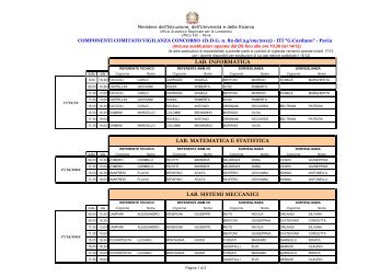 allegato - Itis Cardano Pavia
