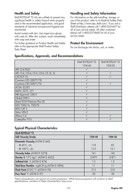 Shell Rotella Oil Filter Chart