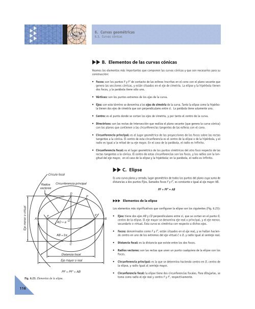 curvas geométricas Archivo