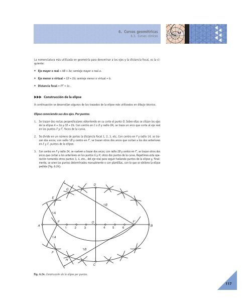 curvas geométricas Archivo