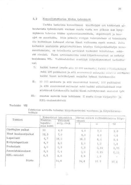 1964 Automaattisen tietojenkäsittelyn tarve ... - Kunnat.net