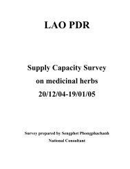 Lao Medicinal Plants.. - TABI