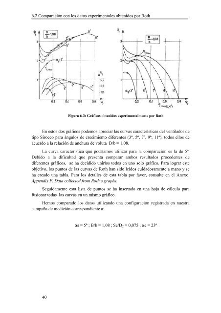 Investigación experimental sobre la influencia de la voluta en el ...