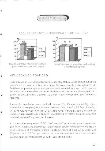 tr#ü'ffi,M/ - Corpoica