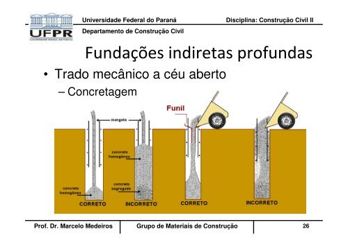 TC025 Fundações B - DCC - Universidade Federal do Paraná