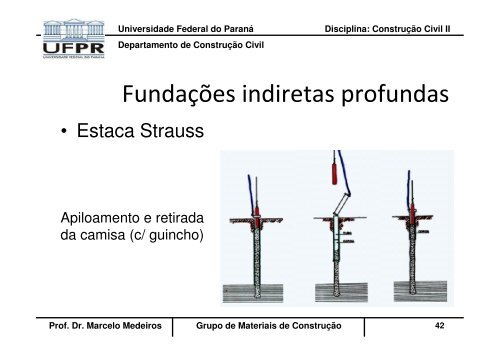 TC025 Fundações B - DCC - Universidade Federal do Paraná