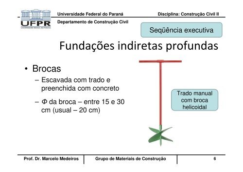 TC025 Fundações B - DCC - Universidade Federal do Paraná