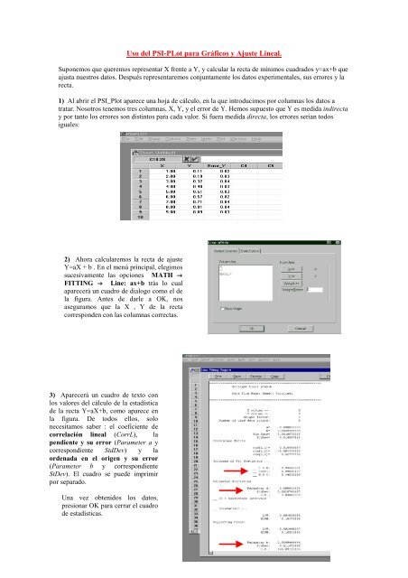 Uso del PSI-PLot para Gráficos y Ajuste Lineal.
