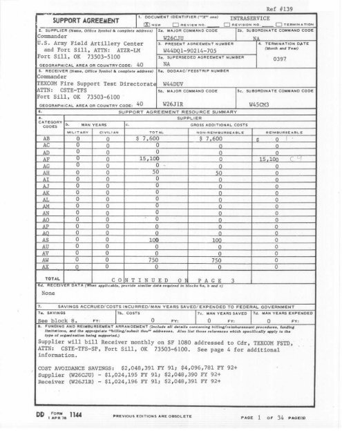 Fort Sill Id Card Appointment