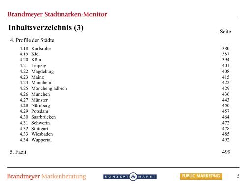 Brandmeyer Stadtmarken-Monitor - Konzept und Markt