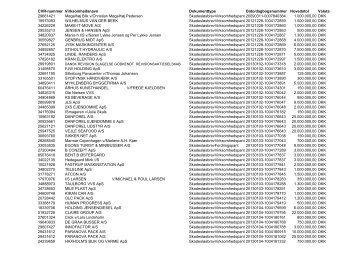 virksomhedspant januar 2013.pdf - Tinglysning