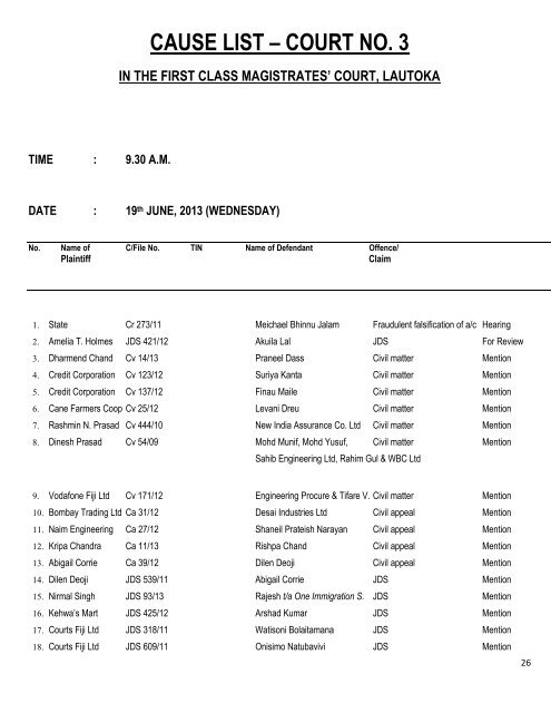 CAUSE LIST – COURT NO. 1 - Judiciary of Fiji